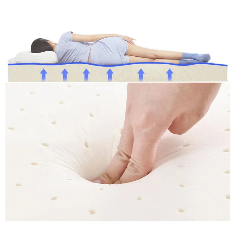 0.5-10CM Thickness Hypoallergenic Upholstery Foam for Mattress Sofa Cushion Material Latex Foam